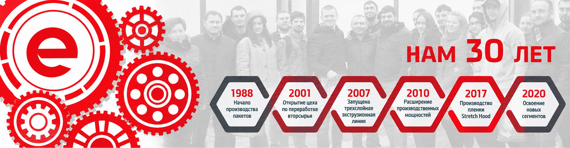30 лет компании Европолимер